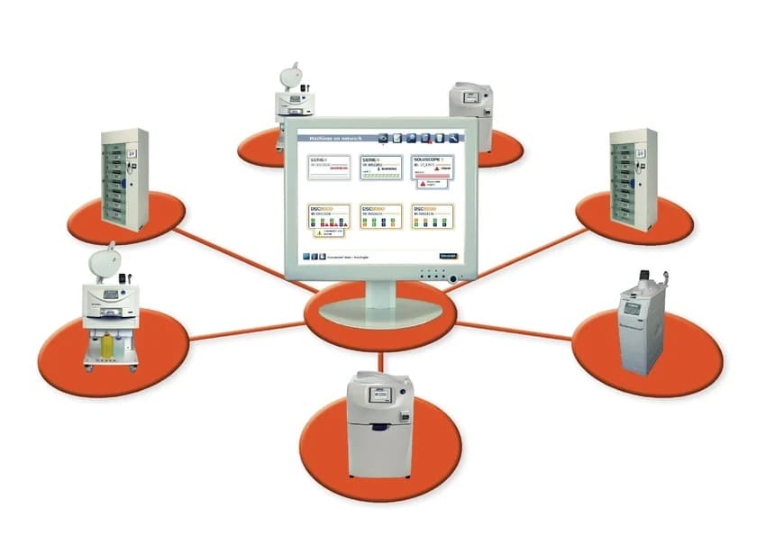 Lab Management Software Development Service