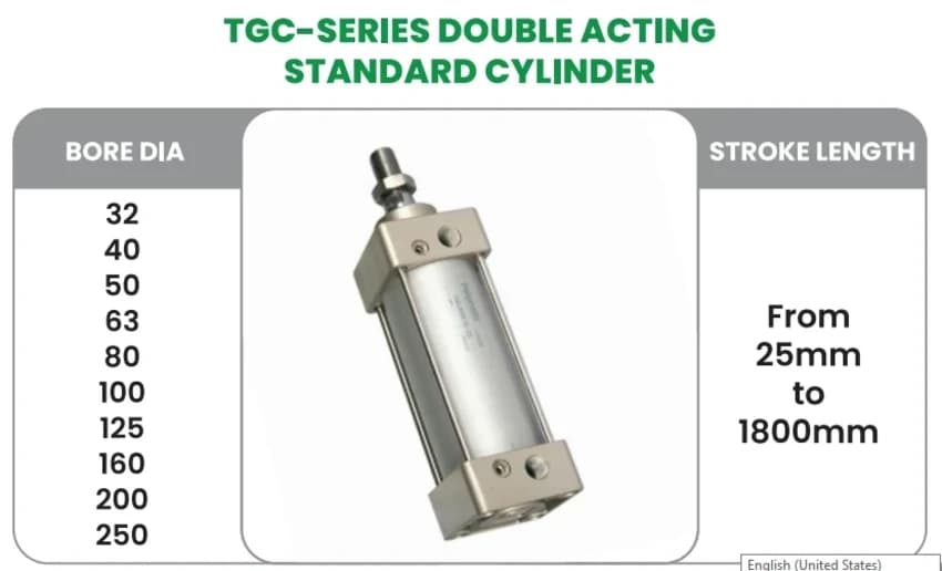 TGC - Series Double Acting Cylinder