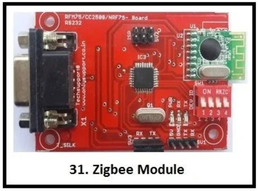 Zigbee Module