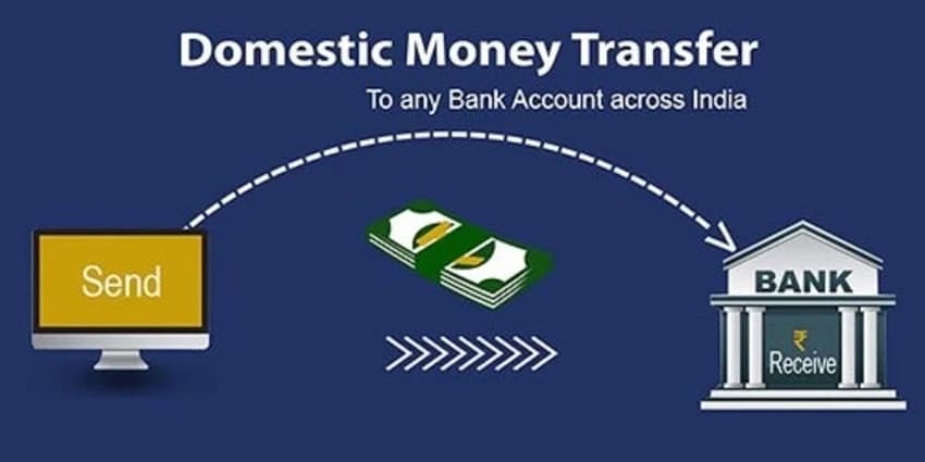 Money Transfer Software, Free Download Available, For Windows