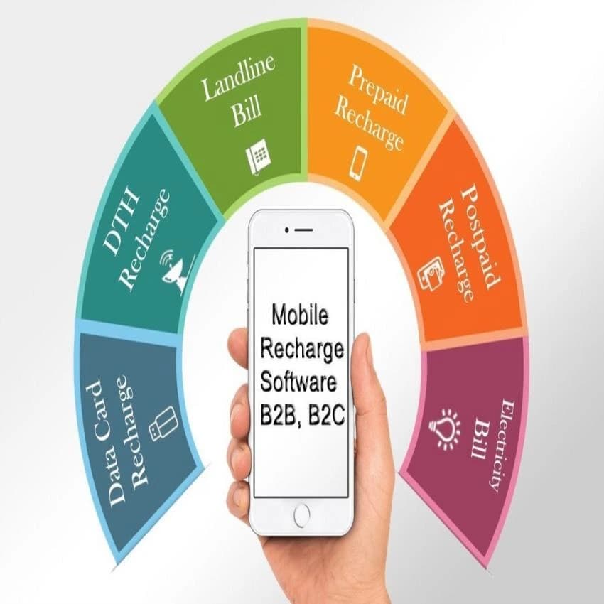 Online/Cloud-based Software Platform For Recharge Business