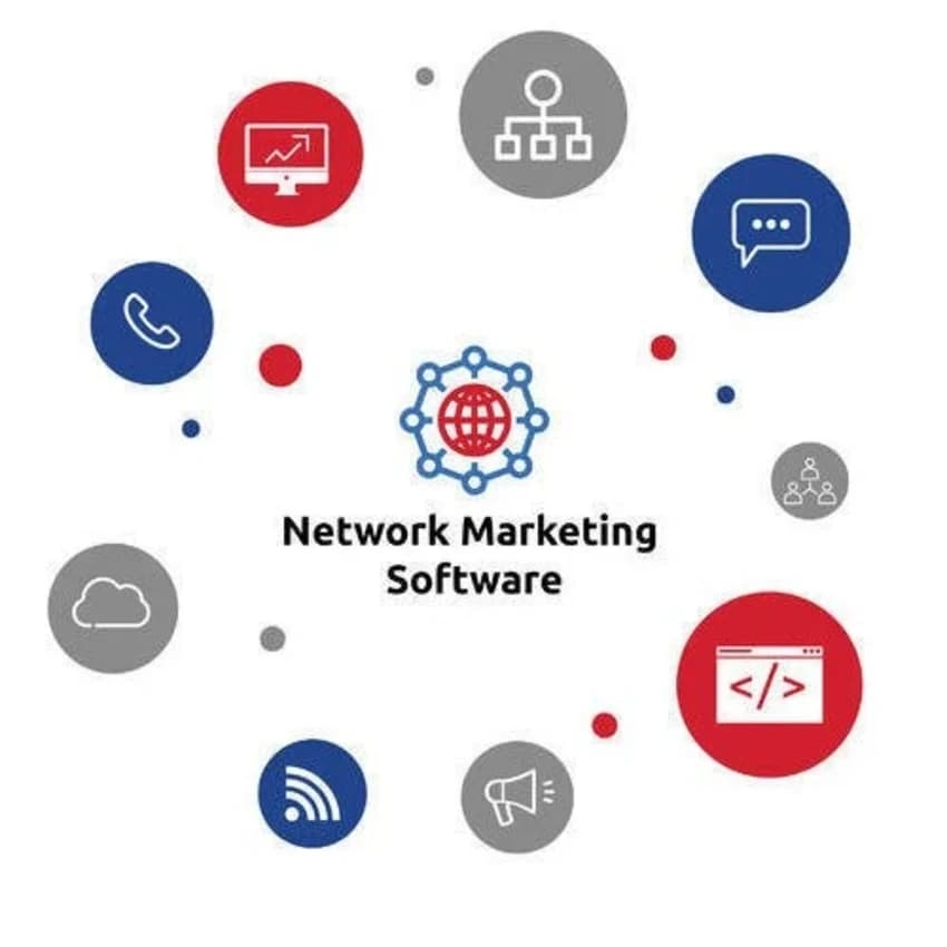 MLM Software Solution