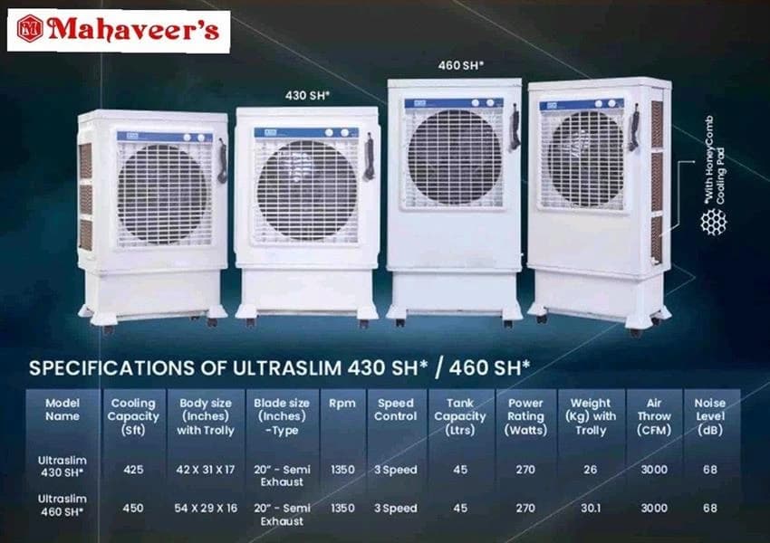 Material: Metal Desert Ram air cooler ultra slim 460 SH
