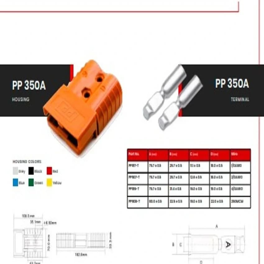 ANDERSON CONNECTORS(PP 350A)