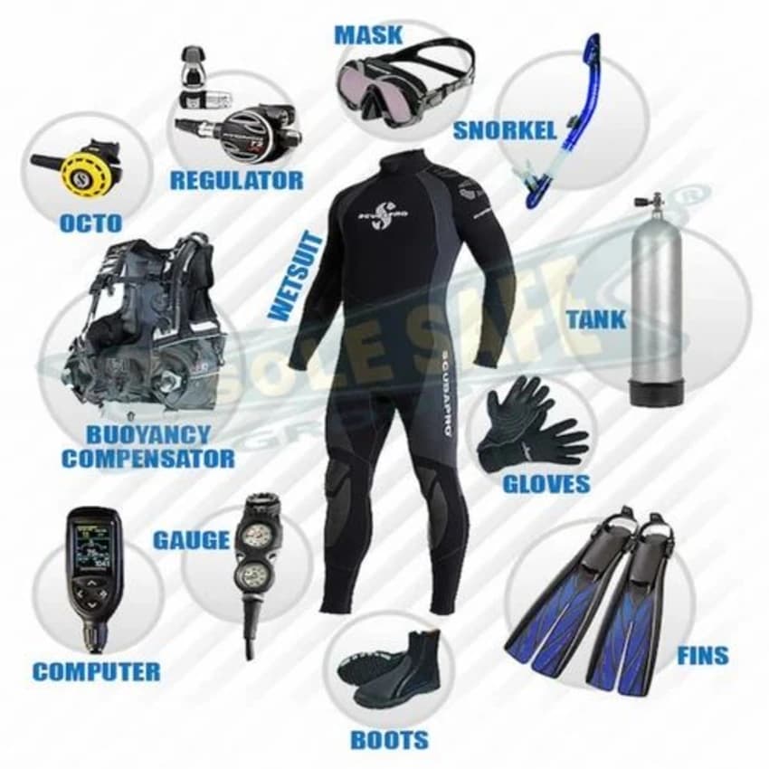 Under Water Diving Kit