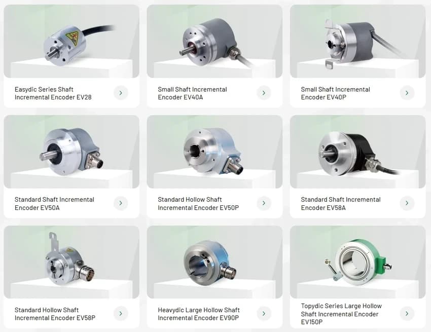 ELCO Incremental Encoder