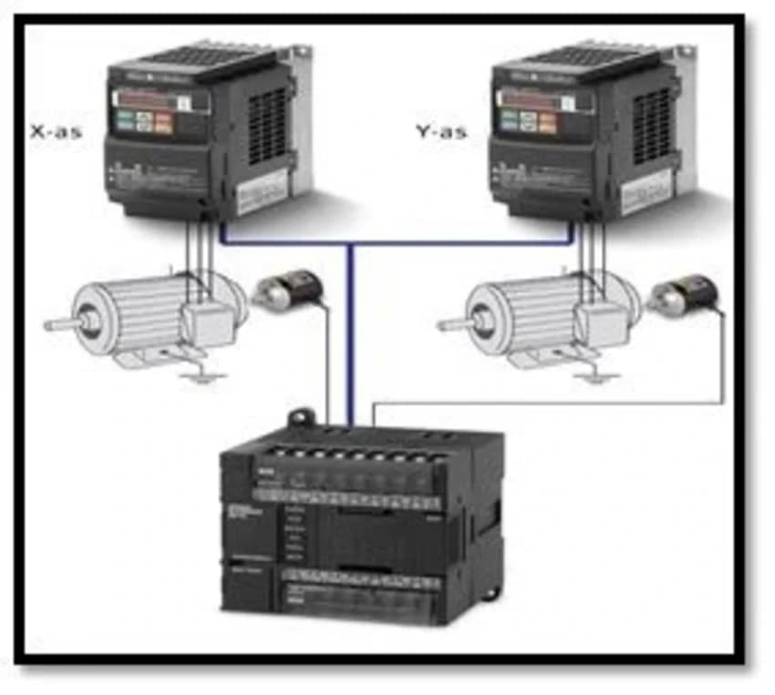 Rotary Encoder/2D Code Reader