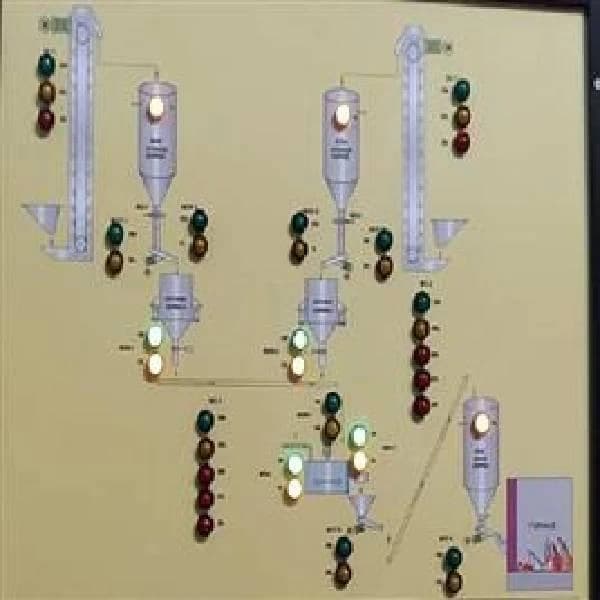 Ceramic Batching System