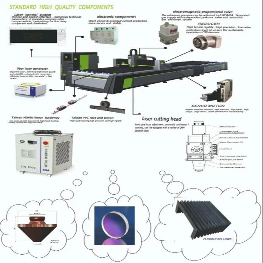 Fiber Laser Cutting Machine Spares & Consumables