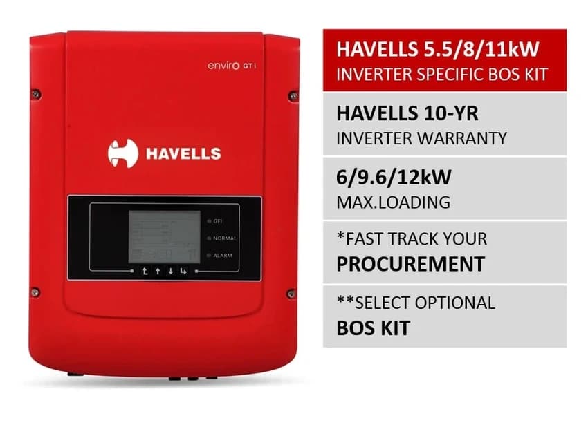 Havells Solar Inverter, 1100 VA