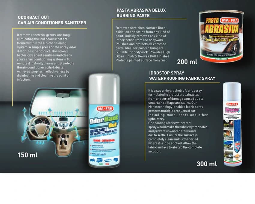 MAFRA ODOUR BACT CAR SANITIZATION, For Industrial