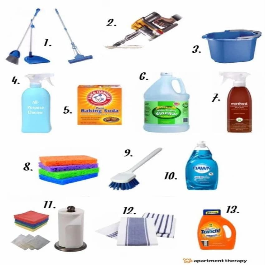 Liquid Household Cleaning Chemical, Packaging Type: Bottle