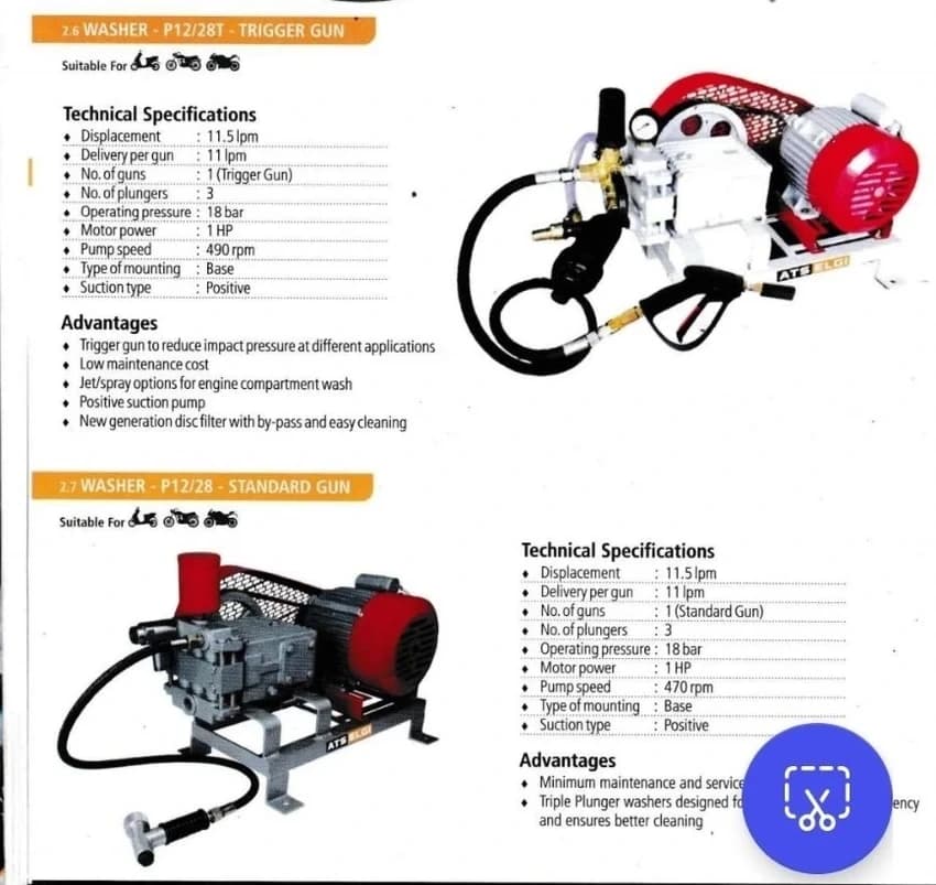 Electric Motor Cold Water Pressure Washer, 1800 Watt