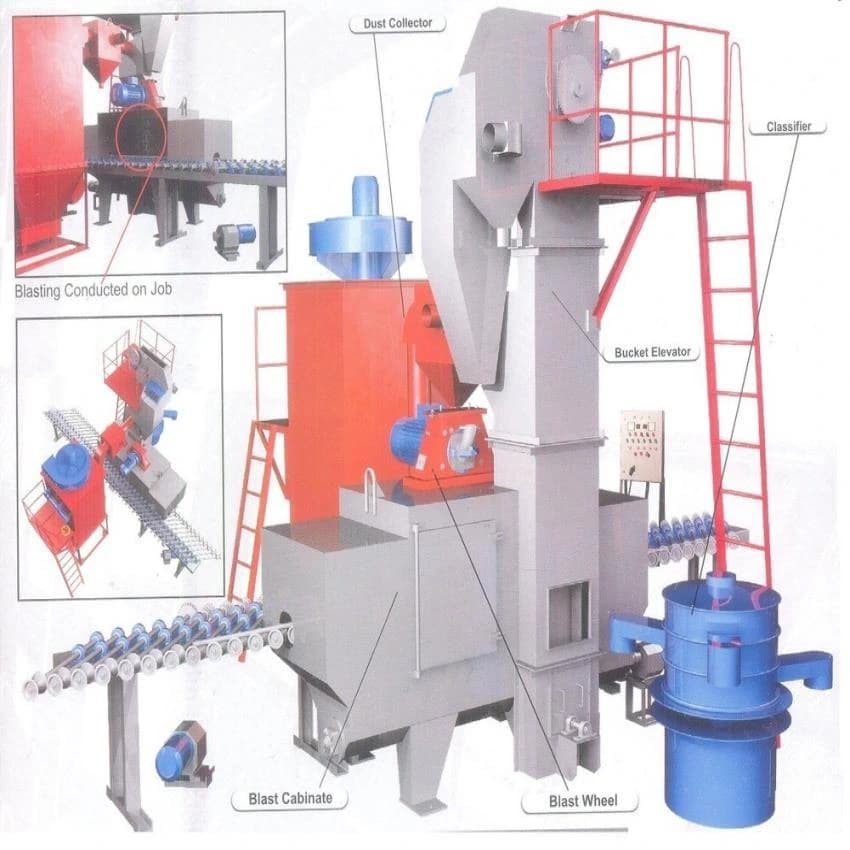 Bars Shot Blasting Machine