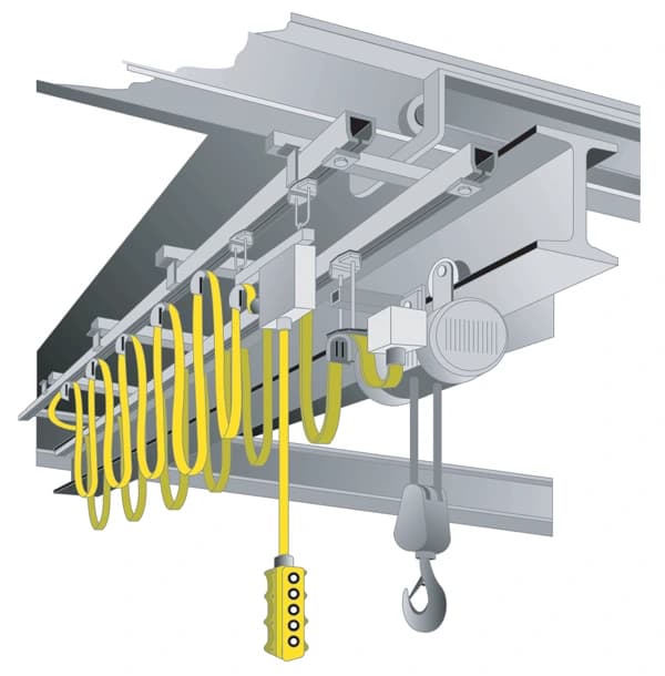 Power Feed System