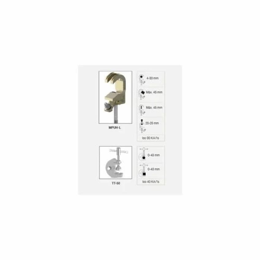 Three Phase 220/240 V 659 ECBT Electric Panels, Upto 2000 Amps
