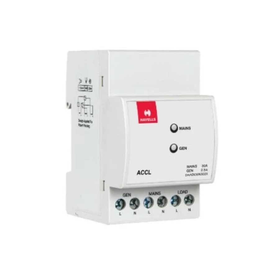 Havells Three Phase 3 Module SPN ACCL