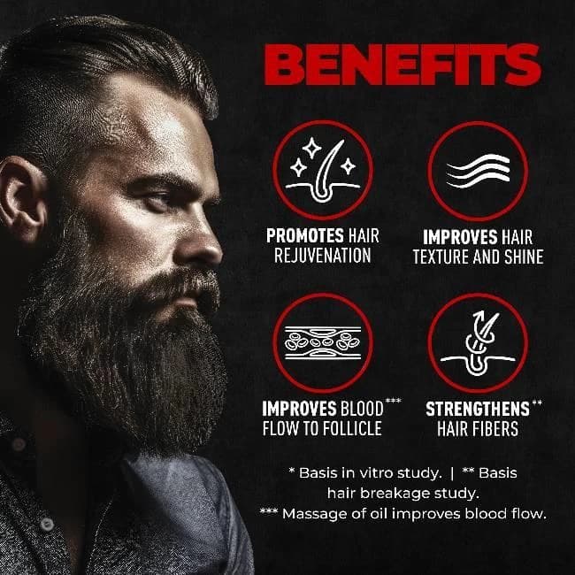 Inproveda Beard & Hair Growth Oil, 100ml