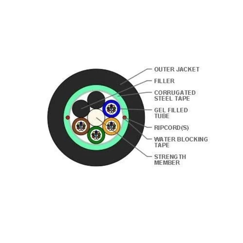 48 F Single Mode Multitube Armoured Optical Fiber Cable Sterlite, 1 Km