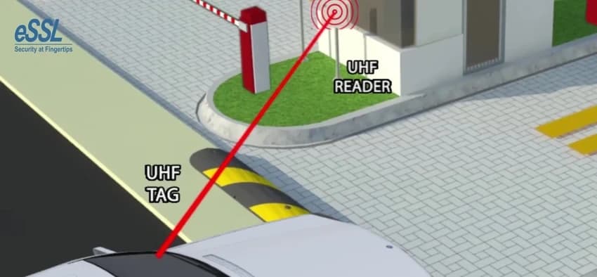 Stainless Steel Automatic Boom Barrier For Toll Plaza