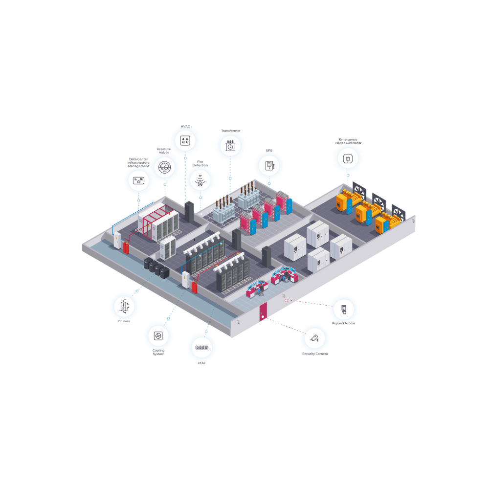 Data Center Infrastructure
