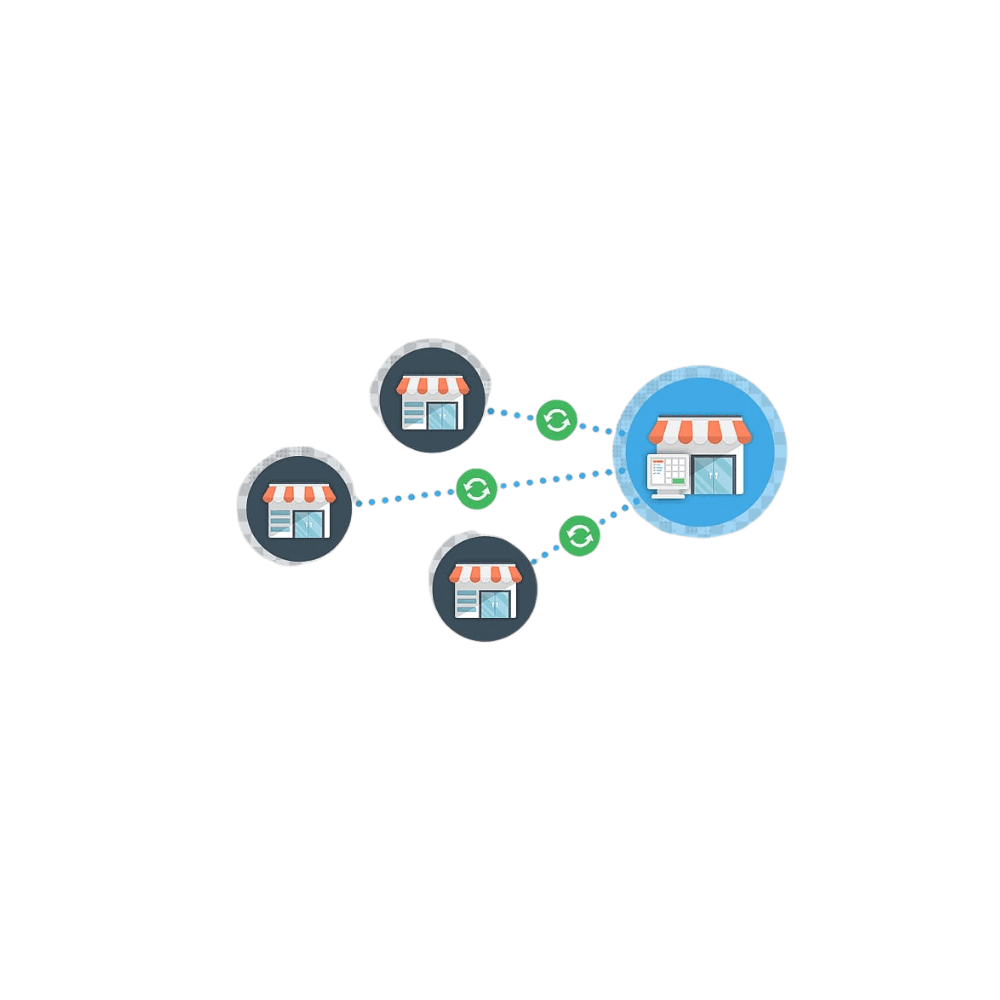Restaurant Management Software