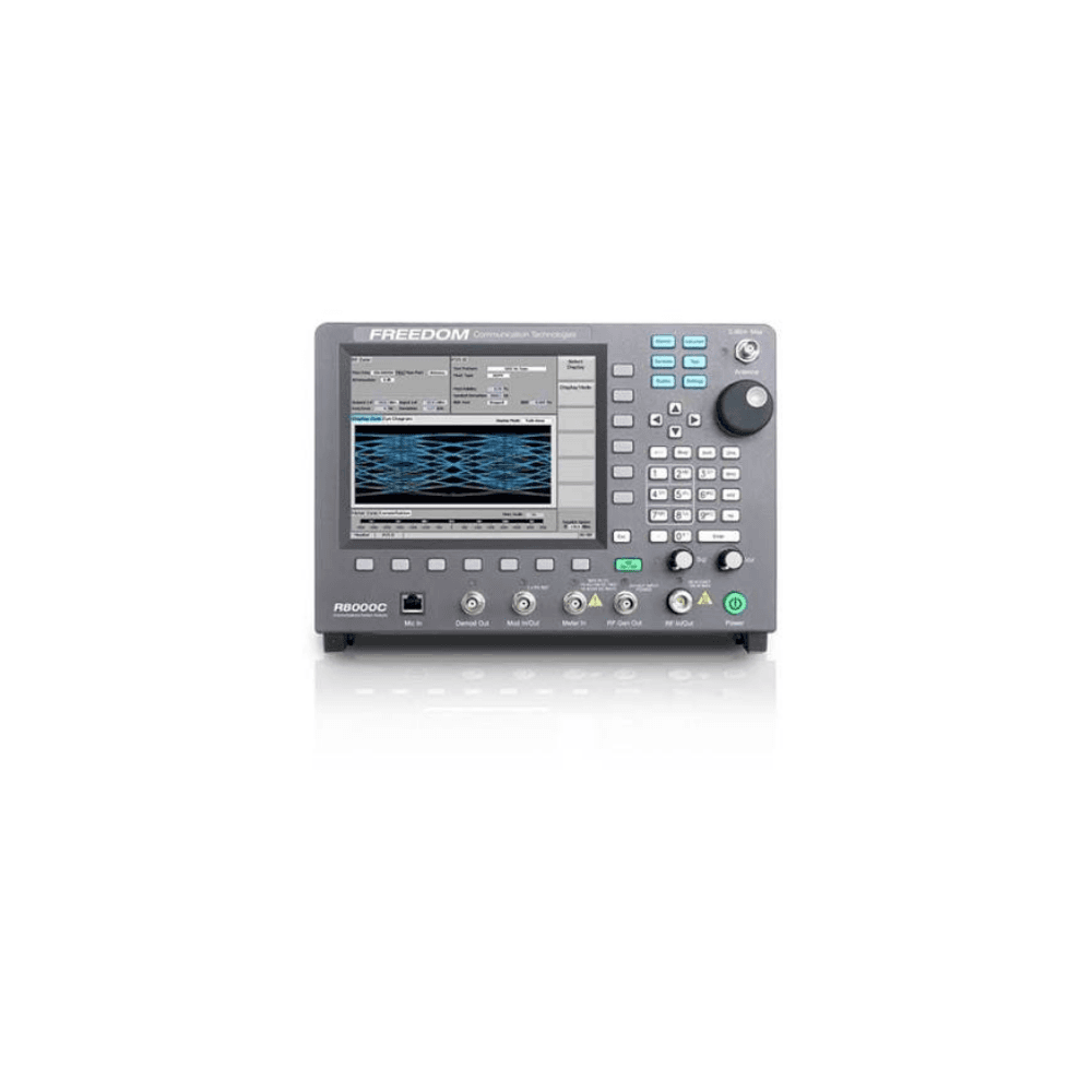 System Analyzer